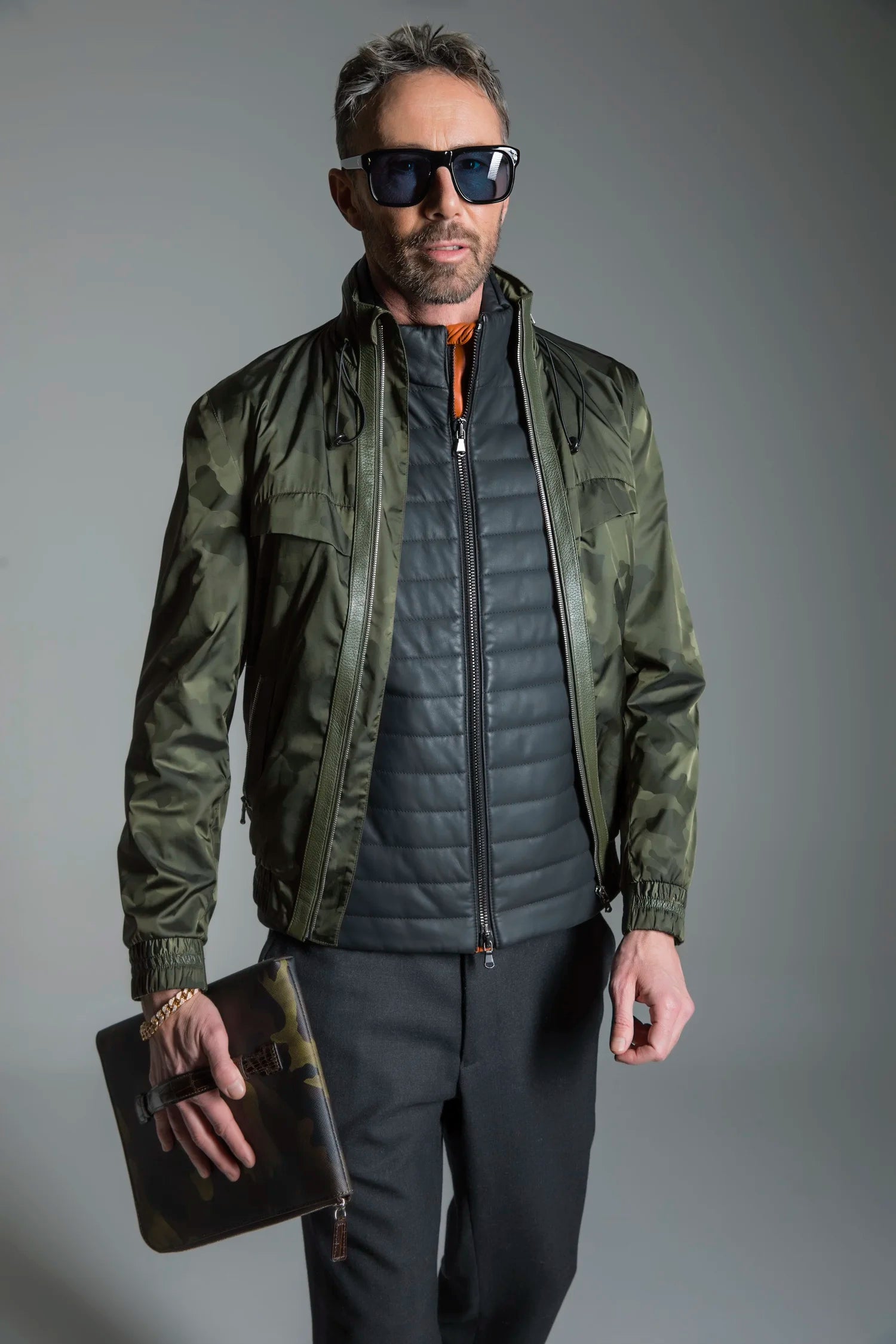 Man wearing a green camouflage jacket and sunglasses against a gray background